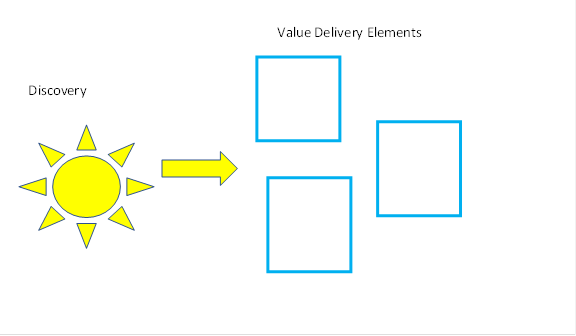 Shape

Description automatically generated