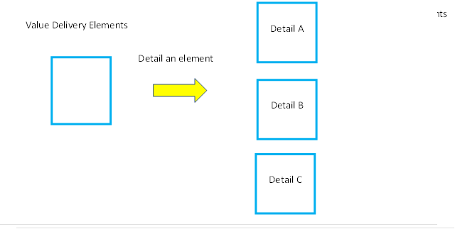 Graphical user interface, diagram

Description automatically generated with medium confidence