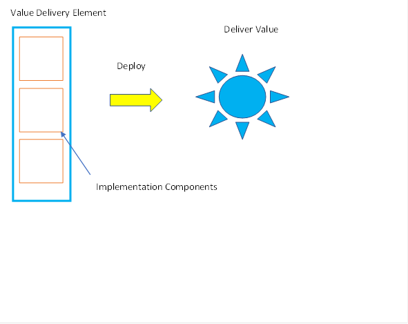 Diagram

Description automatically generated